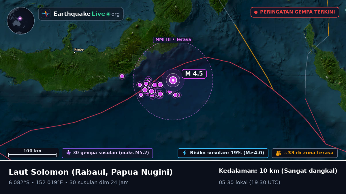 Laut Solomon (Papua Nugini)