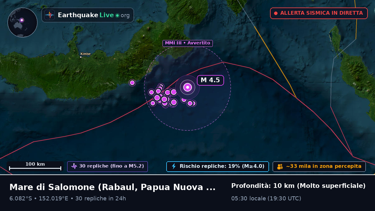 Mare di Salomone (Papua Nuova Guinea)