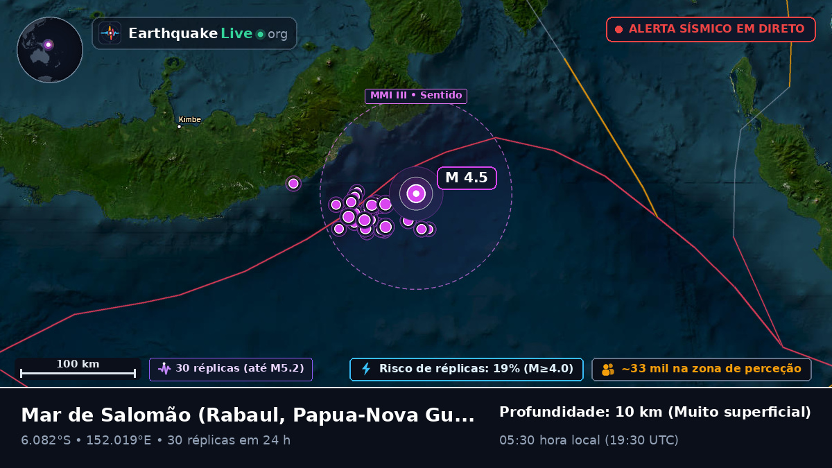 Mar de Salomão (Papua-Nova Guiné)