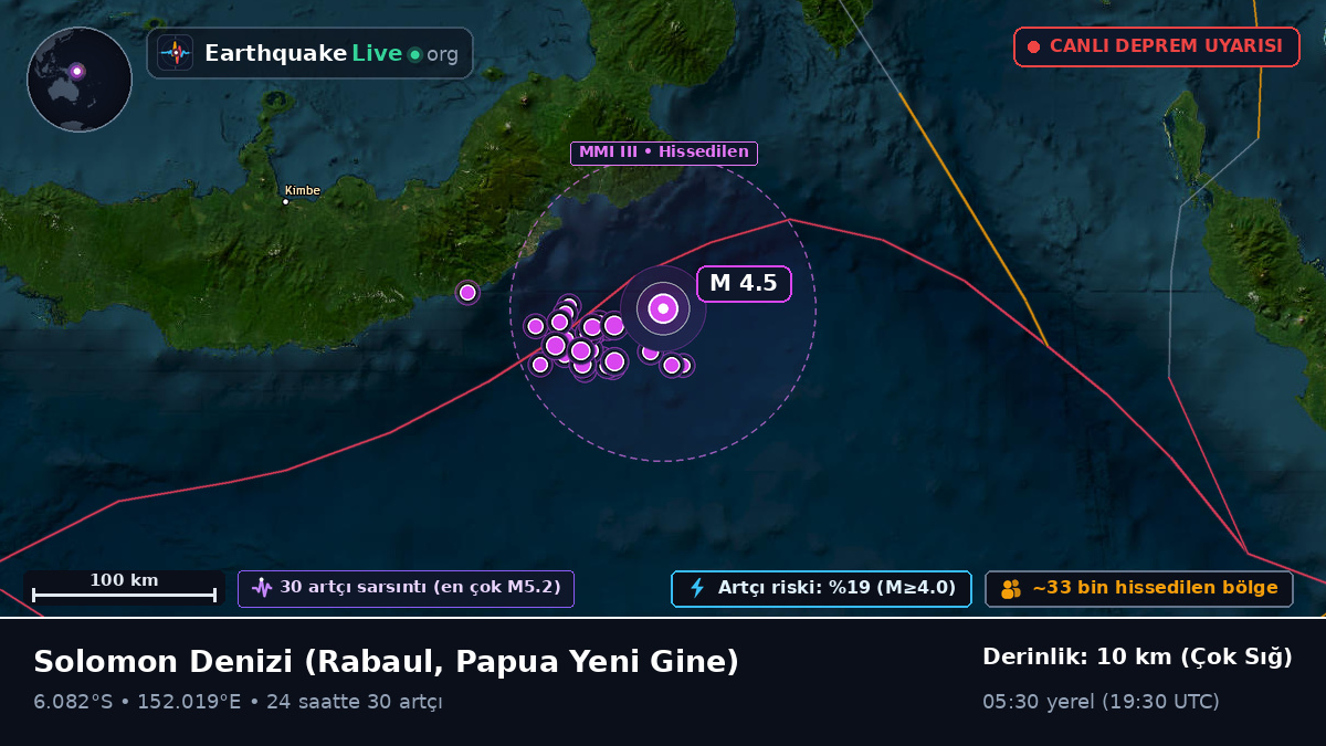 Solomon Denizi (Papua Yeni Gine)