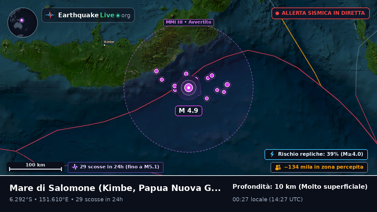Mare di Salomone (Papua Nuova Guinea)