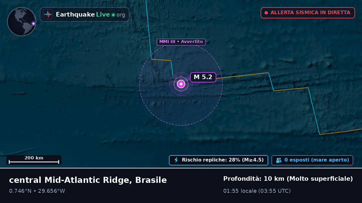 Oceano Atlantico settentrionale (Brasile)