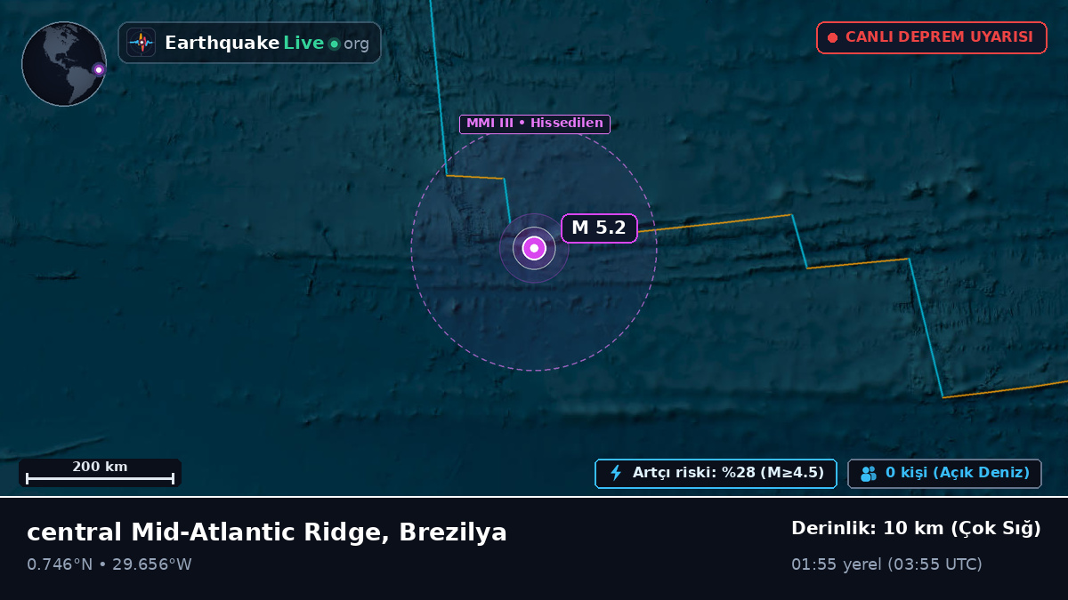 Kuzey Atlantik Okyanusu (Brezilya)