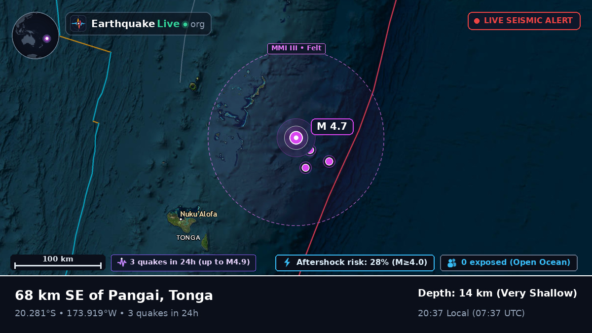 Off the coast of Nuku'alofa, Tonga
