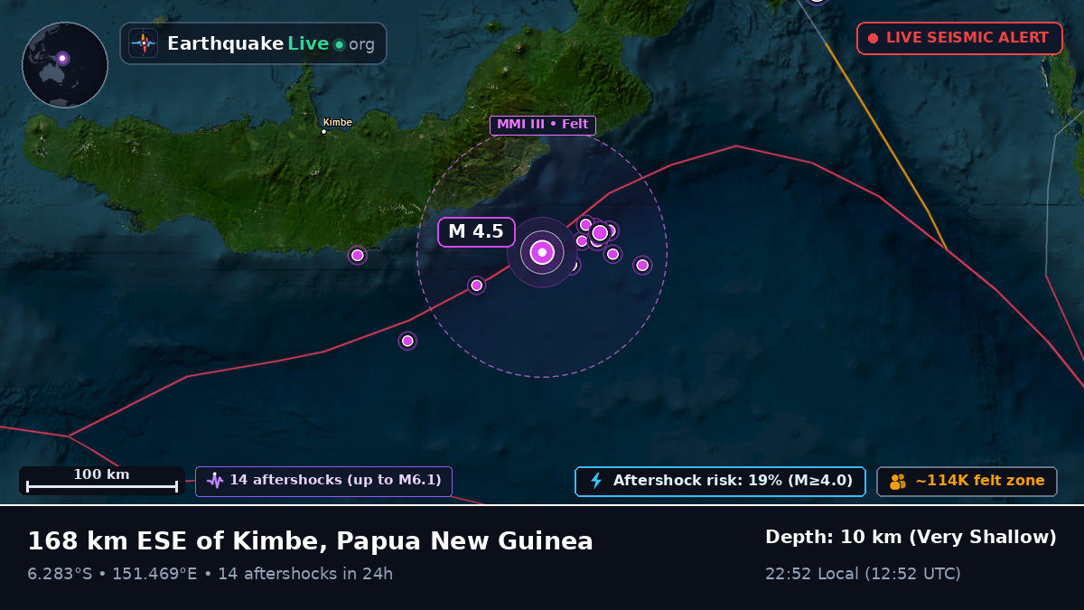 Solomon Sea (Papua New Guinea)