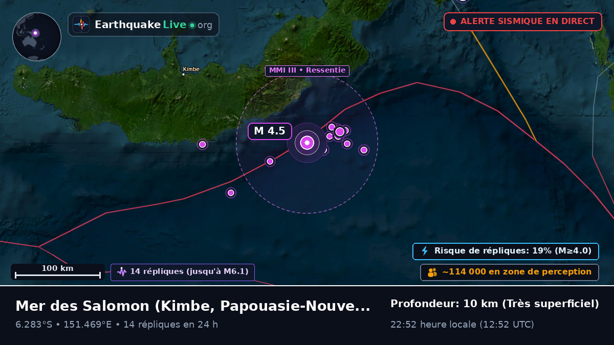 Mer des Salomon (Papouasie-Nouvelle-Guinée)