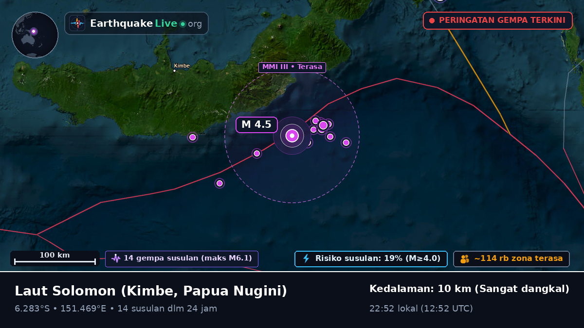 Laut Solomon (Papua Nugini)