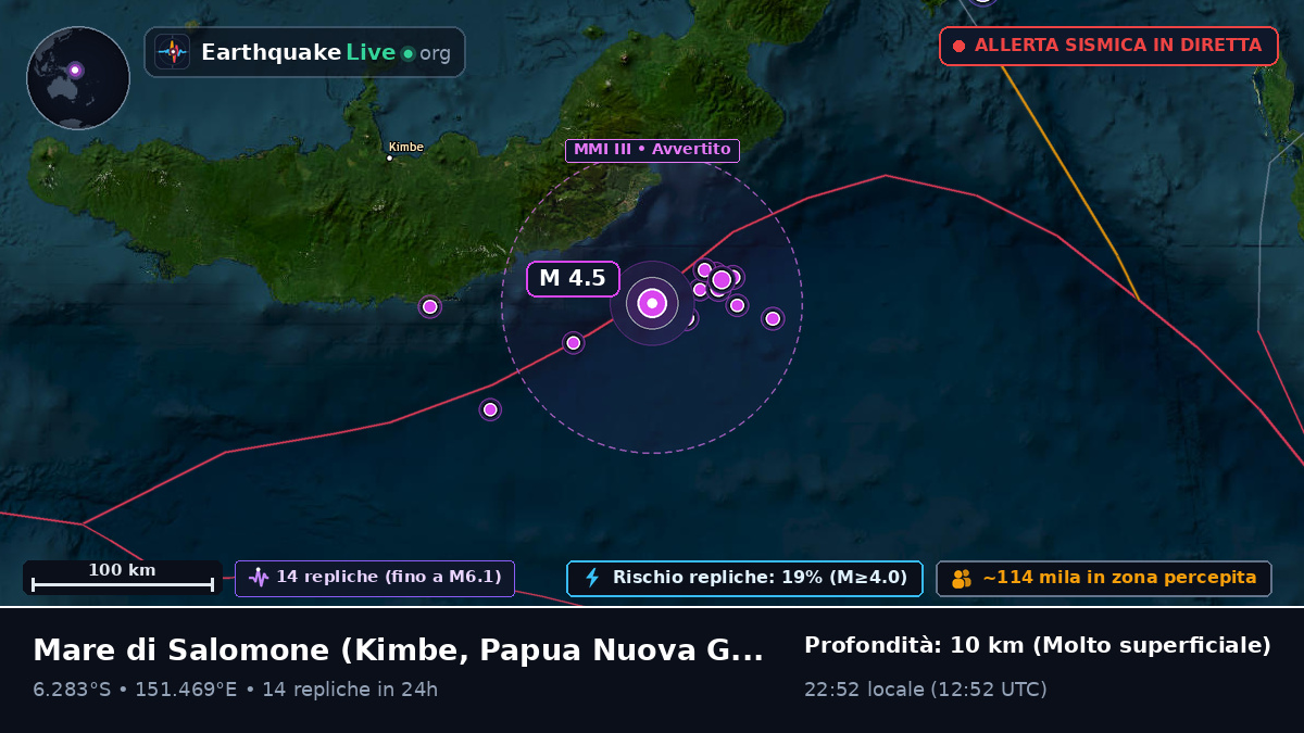 Mare di Salomone (Papua Nuova Guinea)