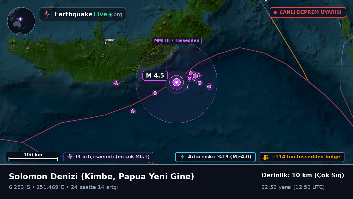 Solomon Denizi (Papua Yeni Gine)