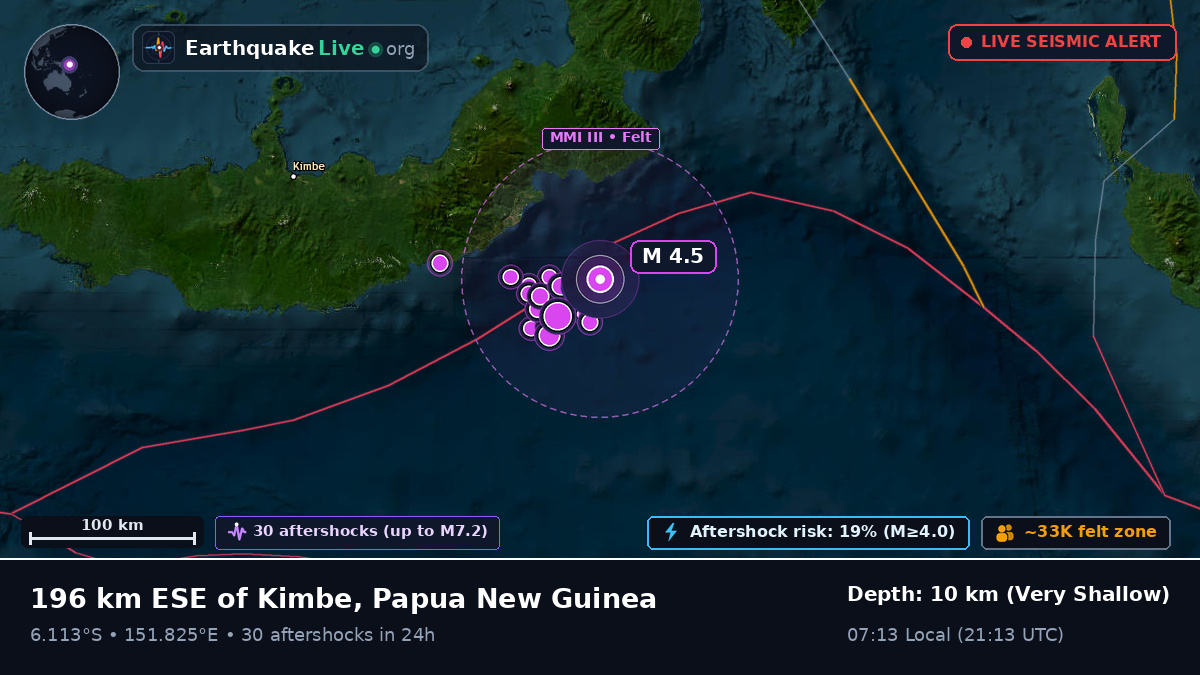 Solomon Sea (Papua New Guinea)