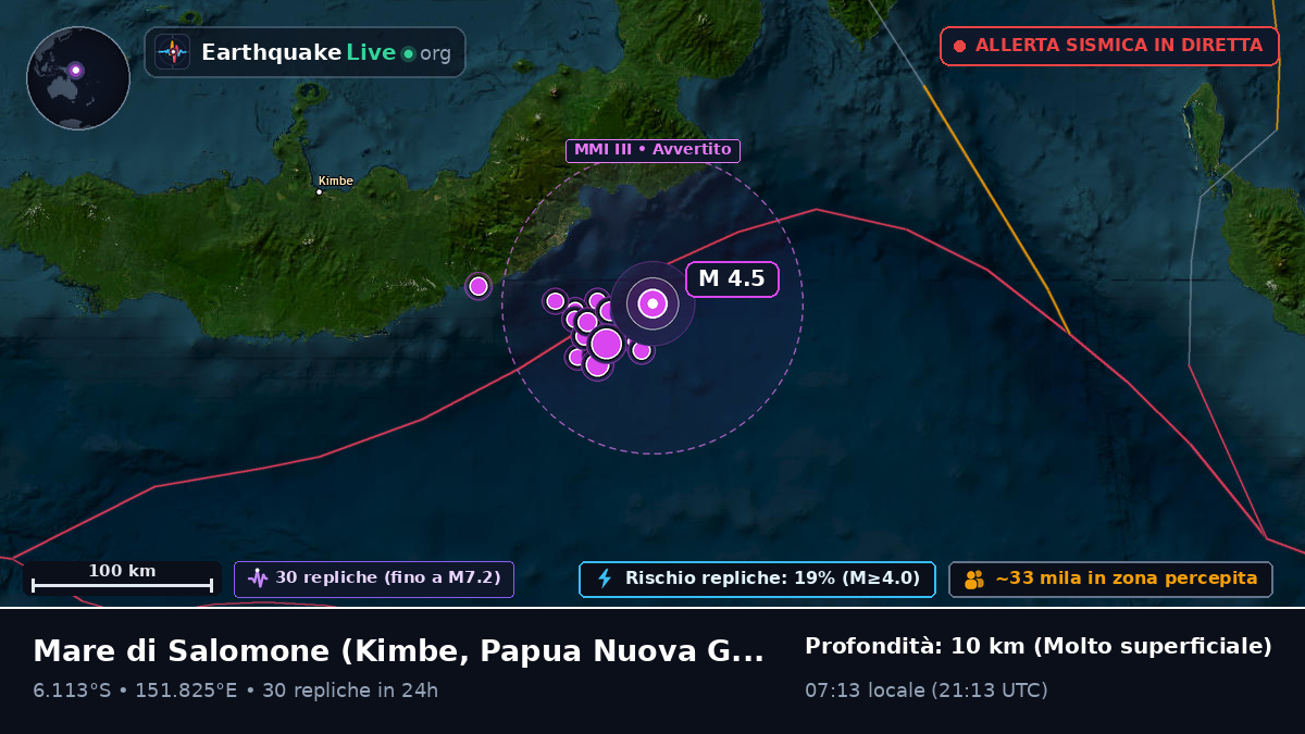 Mare di Salomone (Papua Nuova Guinea)
