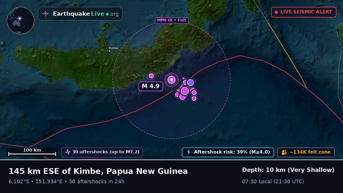 Solomon Sea (Papua New Guinea)