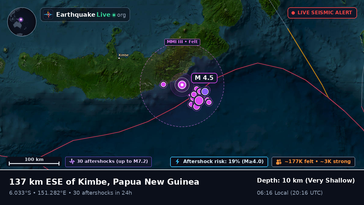 Solomon Sea (Papua New Guinea)