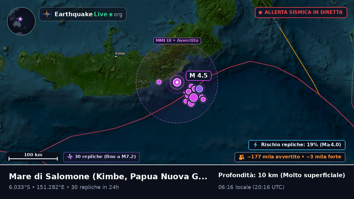 Mare di Salomone (Papua Nuova Guinea)