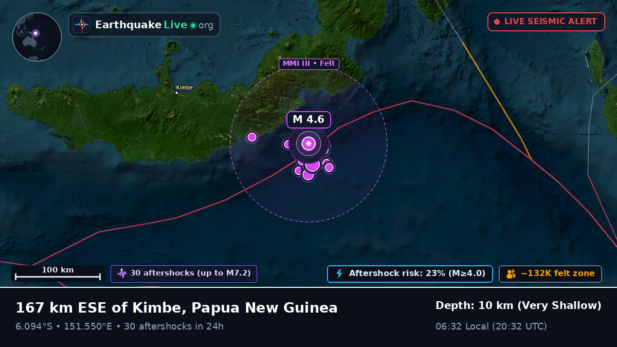 Solomon Sea (Papua New Guinea)