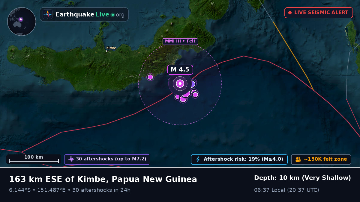 Solomon Sea (Papua New Guinea)