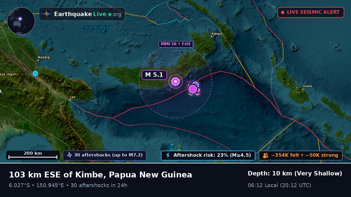 Solomon Sea (Papua New Guinea)