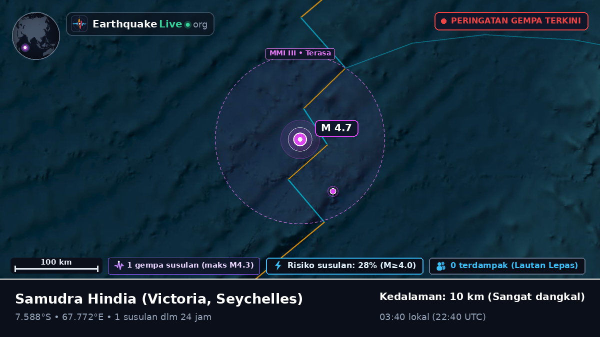 Samudra Hindia (Seychelles)