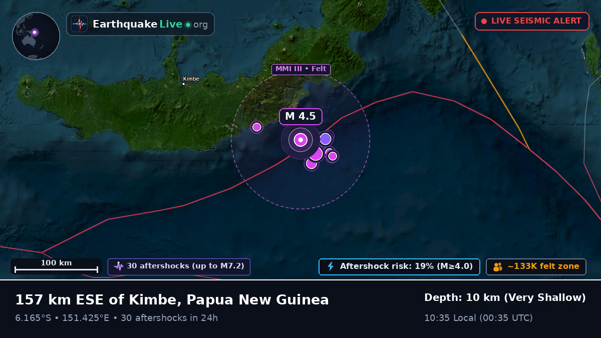Solomon Sea (Papua New Guinea)