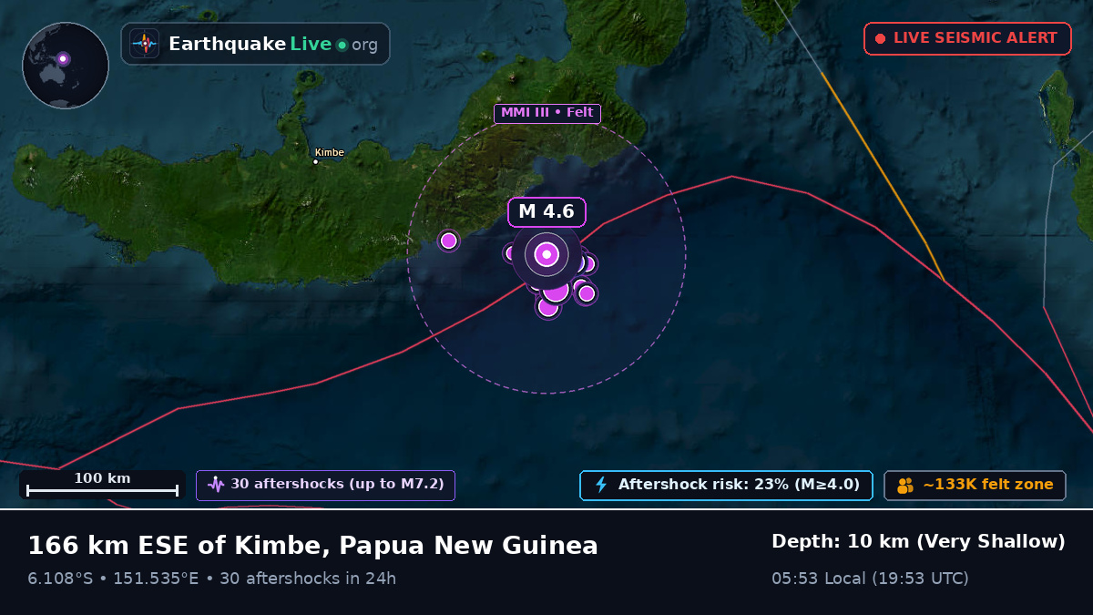 Solomon Sea (Papua New Guinea)