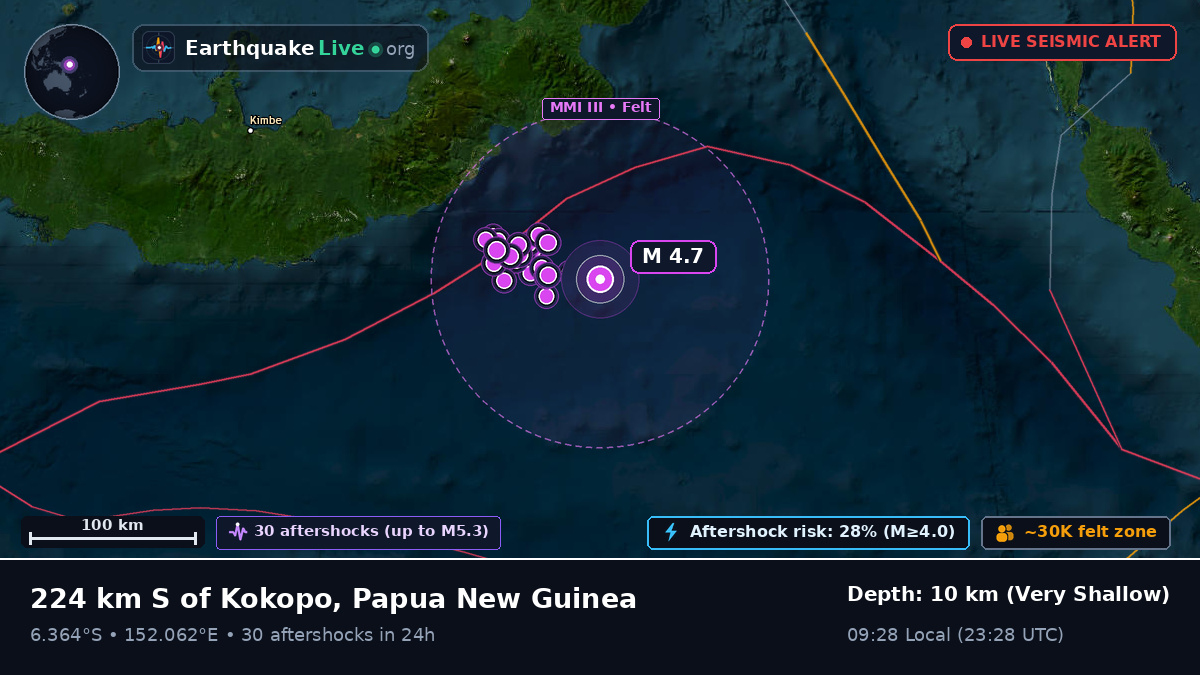 Solomon Sea (Papua New Guinea)