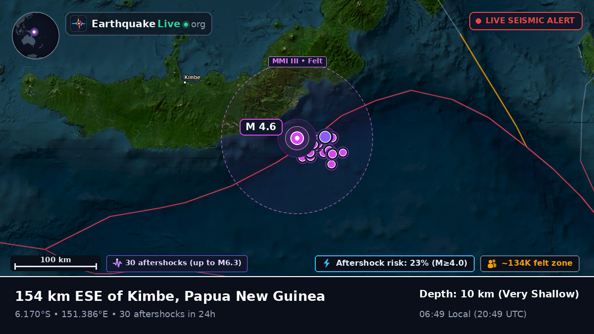 Solomon Sea (Papua New Guinea)
