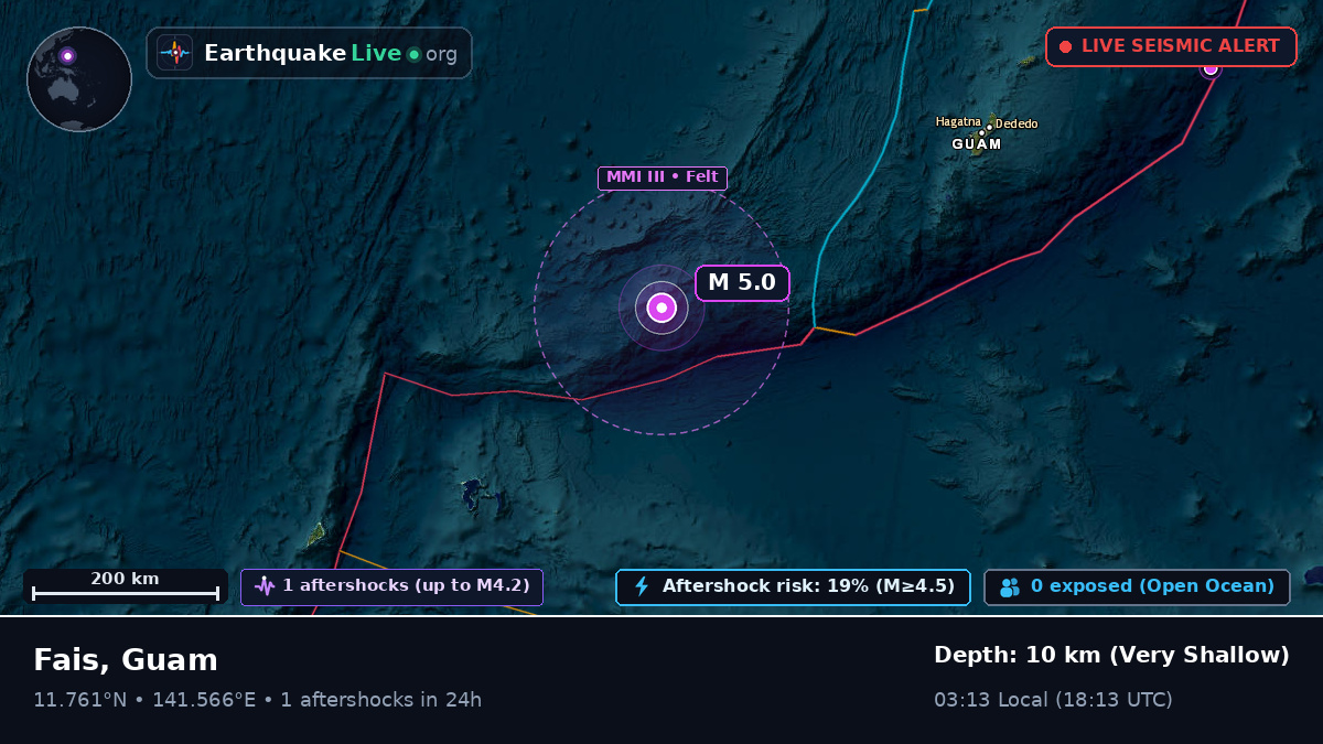 Philippine Sea (Guam)