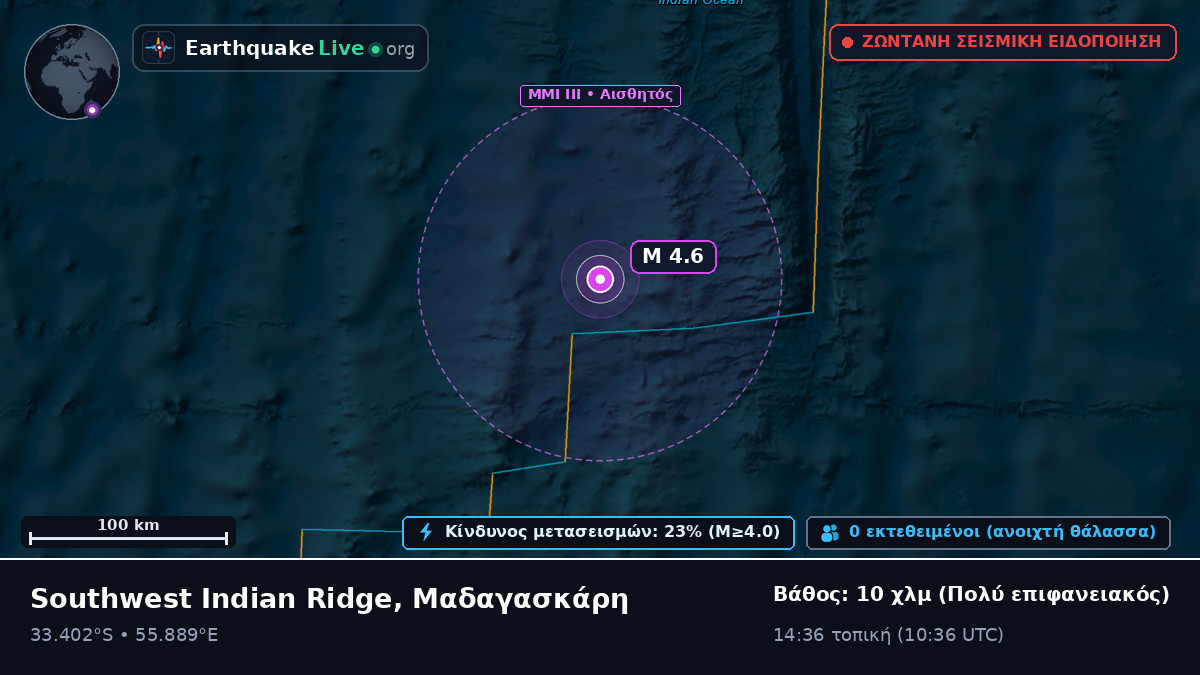 Ινδικός Ωκεανός (Μαδαγασκάρη)
