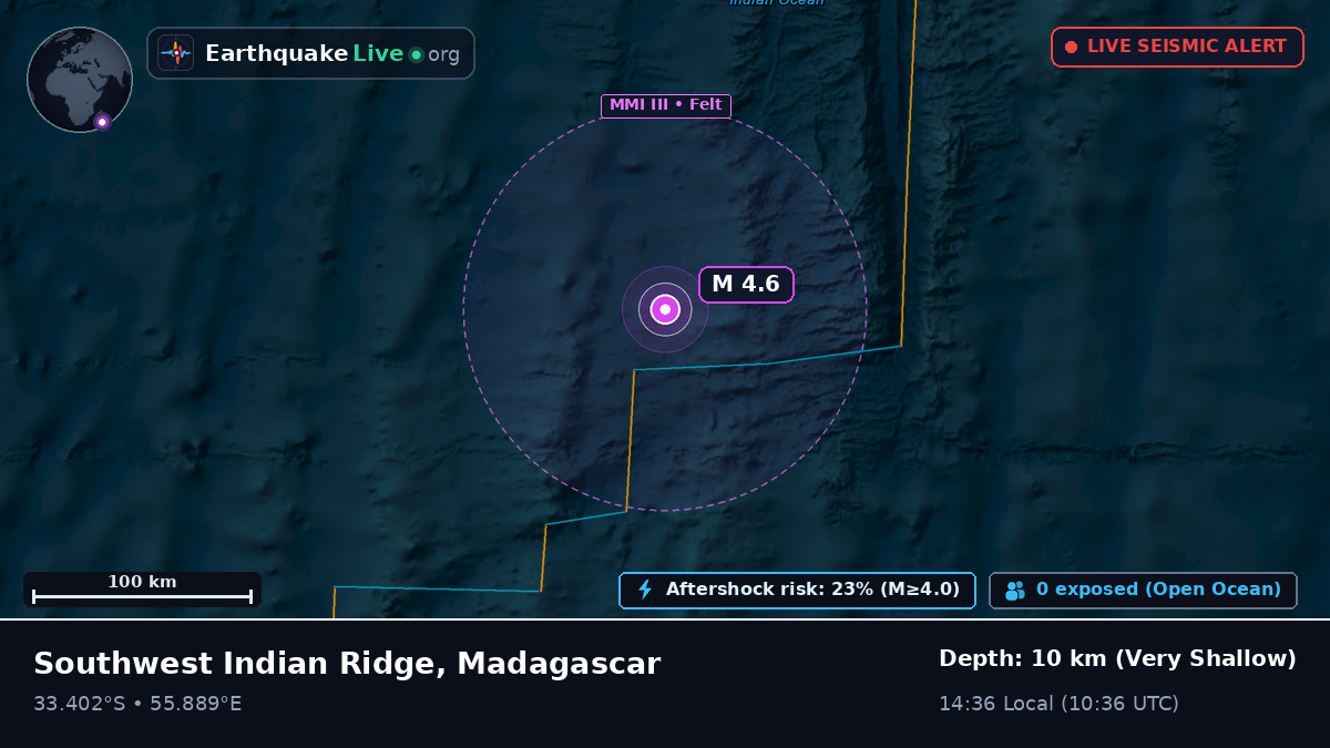Indian Ocean (Madagascar)