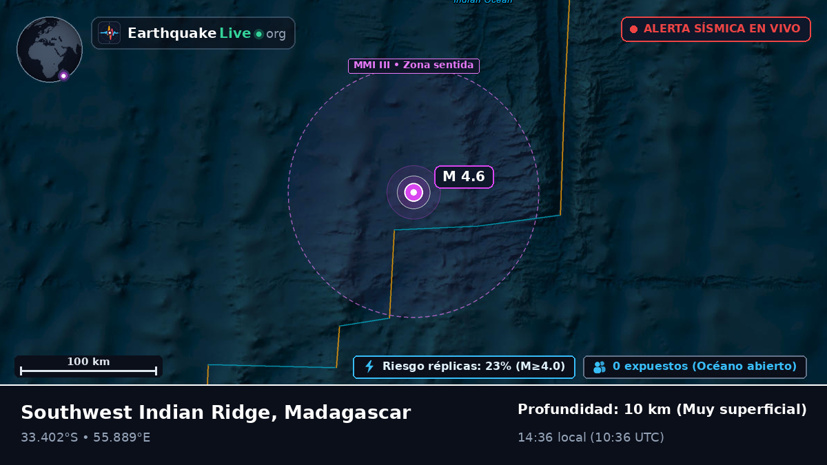 Océano Índico (Madagascar)
