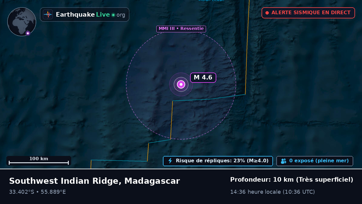 Océan Indien (Madagascar)