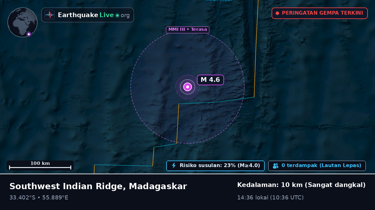 Samudra Hindia (Madagaskar)