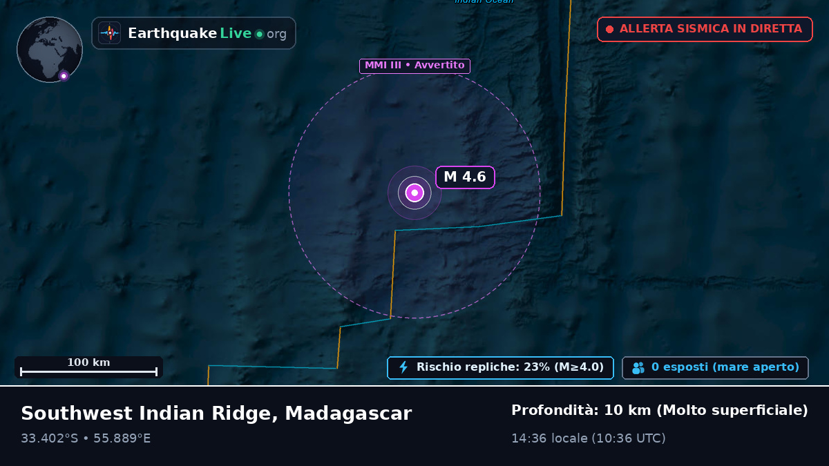 Oceano Indiano (Madagascar)