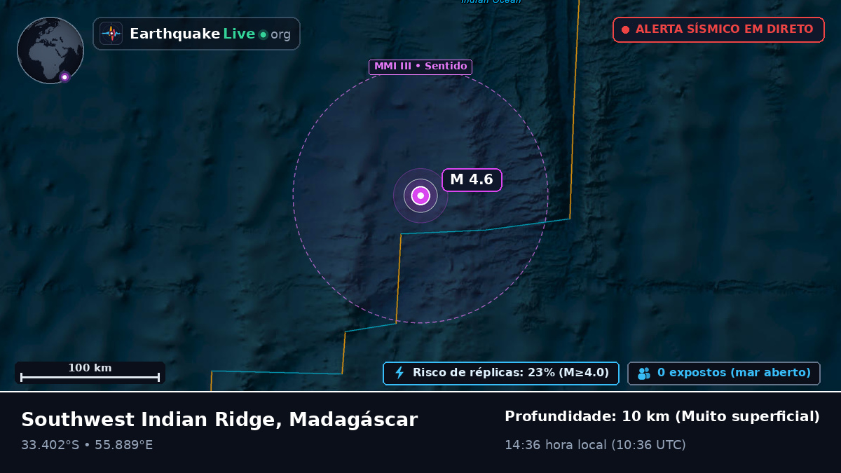 Oceano Índico (Madagáscar)