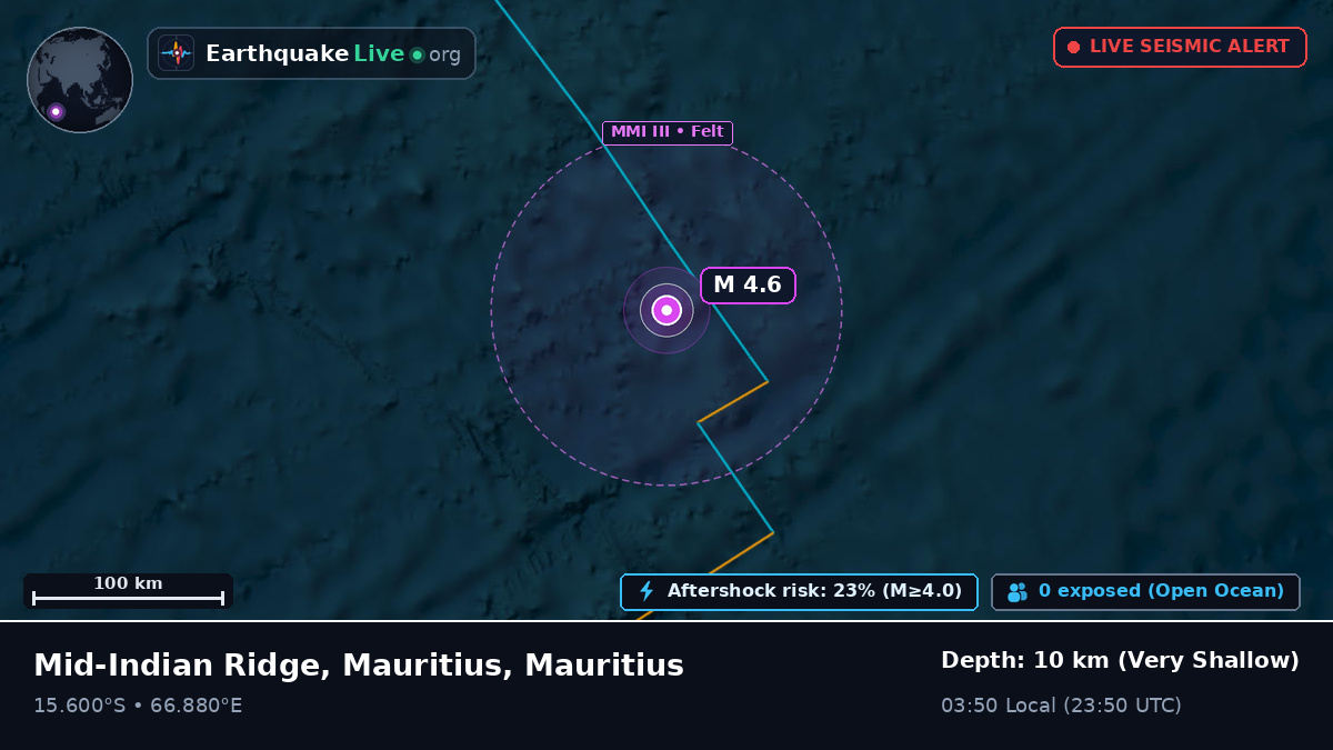 Indian Ocean (Mauritius)