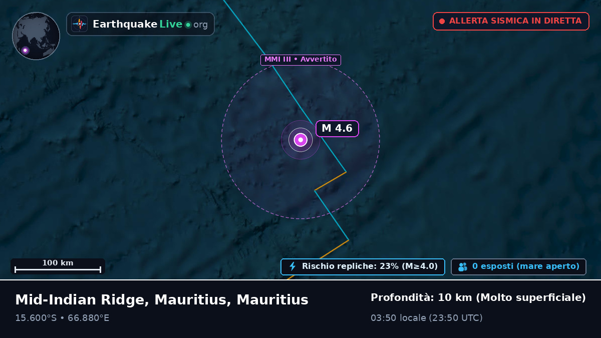Oceano Indiano (Mauritius)
