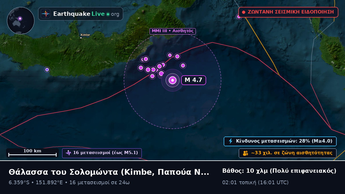 Θάλασσα του Σολομώντα (Παπούα Νέα Γουινέα)