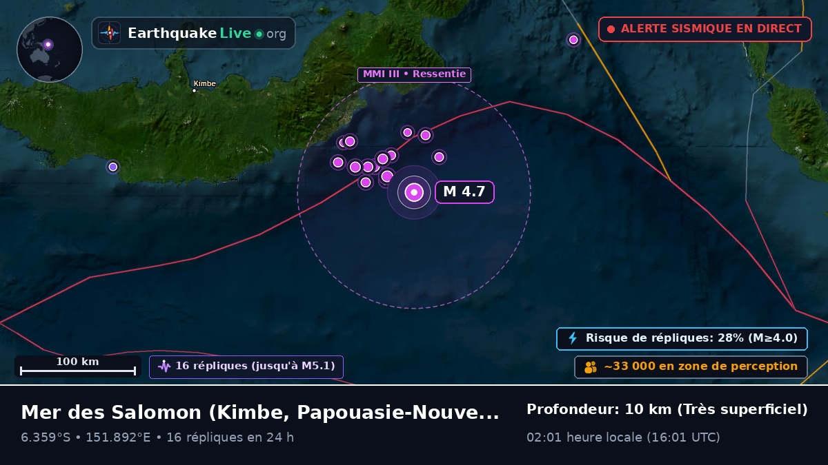 Mer des Salomon (Papouasie-Nouvelle-Guinée)
