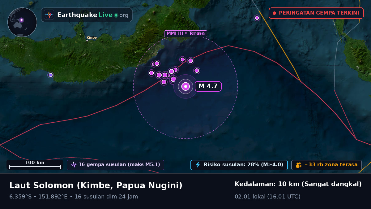 Laut Solomon (Papua Nugini)