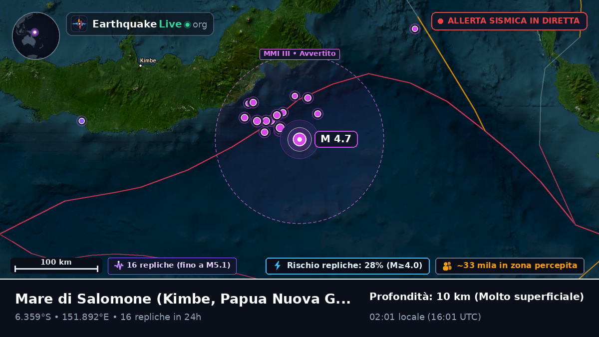 Mare di Salomone (Papua Nuova Guinea)