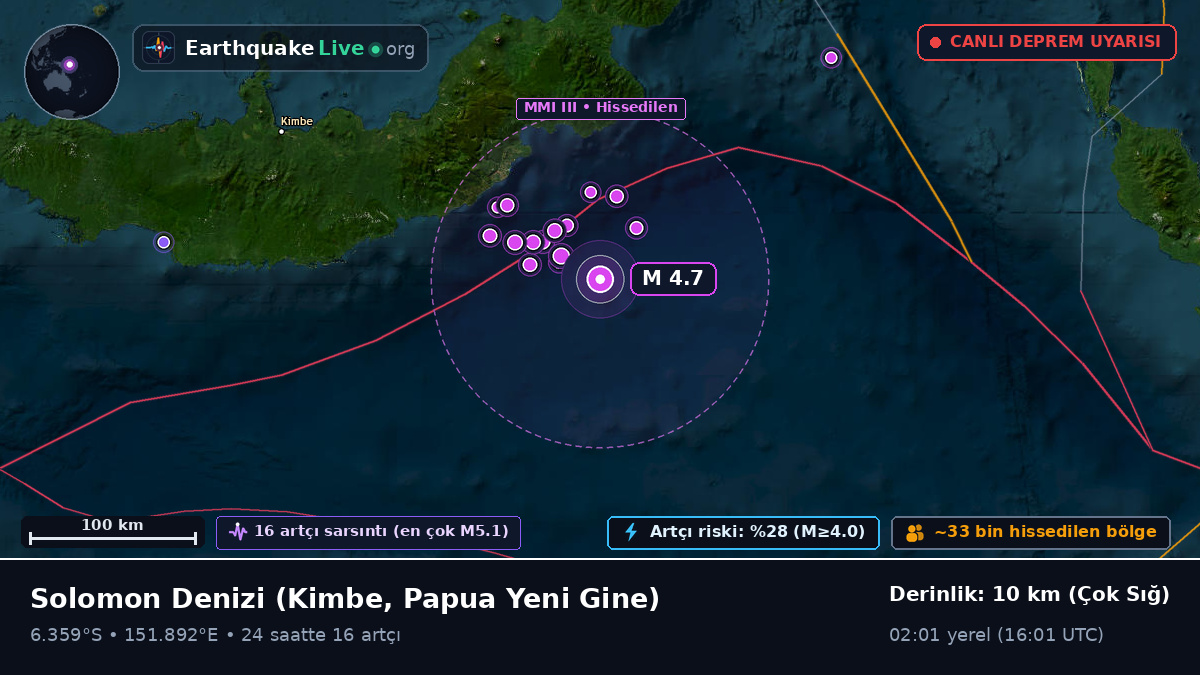Solomon Denizi (Papua Yeni Gine)