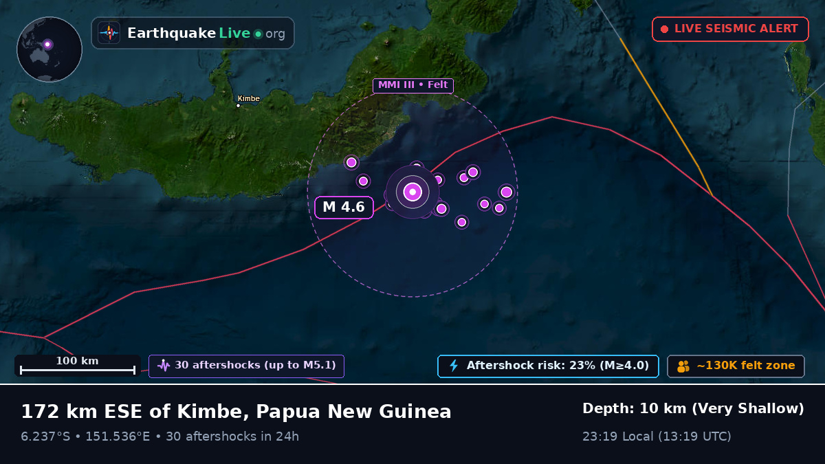 Solomon Sea (Papua New Guinea)