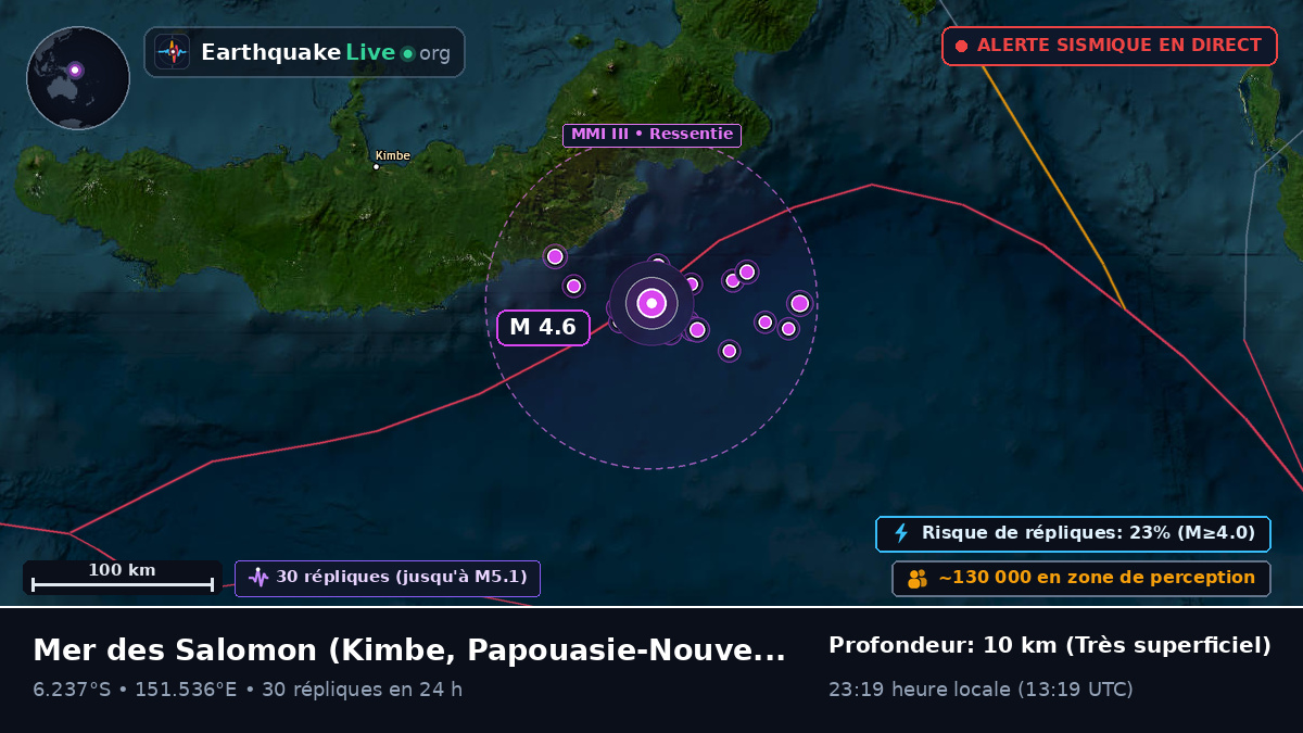 Mer des Salomon (Papouasie-Nouvelle-Guinée)