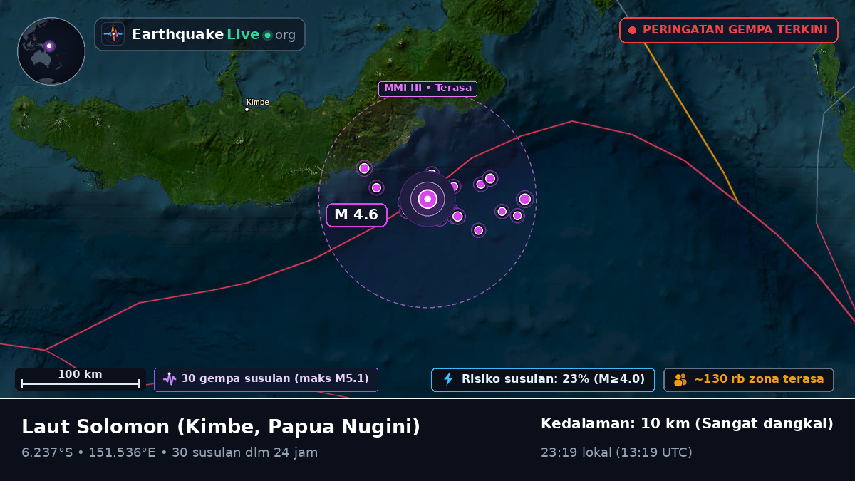 Laut Solomon (Papua Nugini)