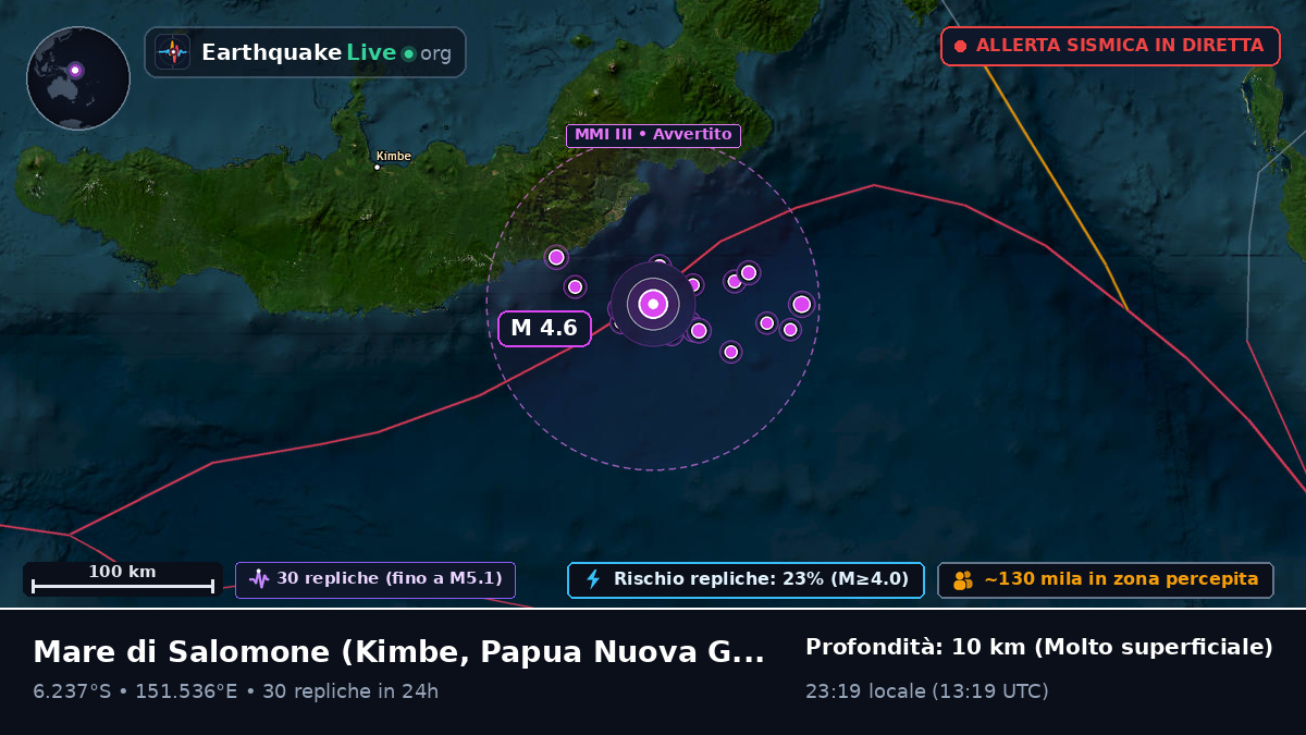 Mare di Salomone (Papua Nuova Guinea)