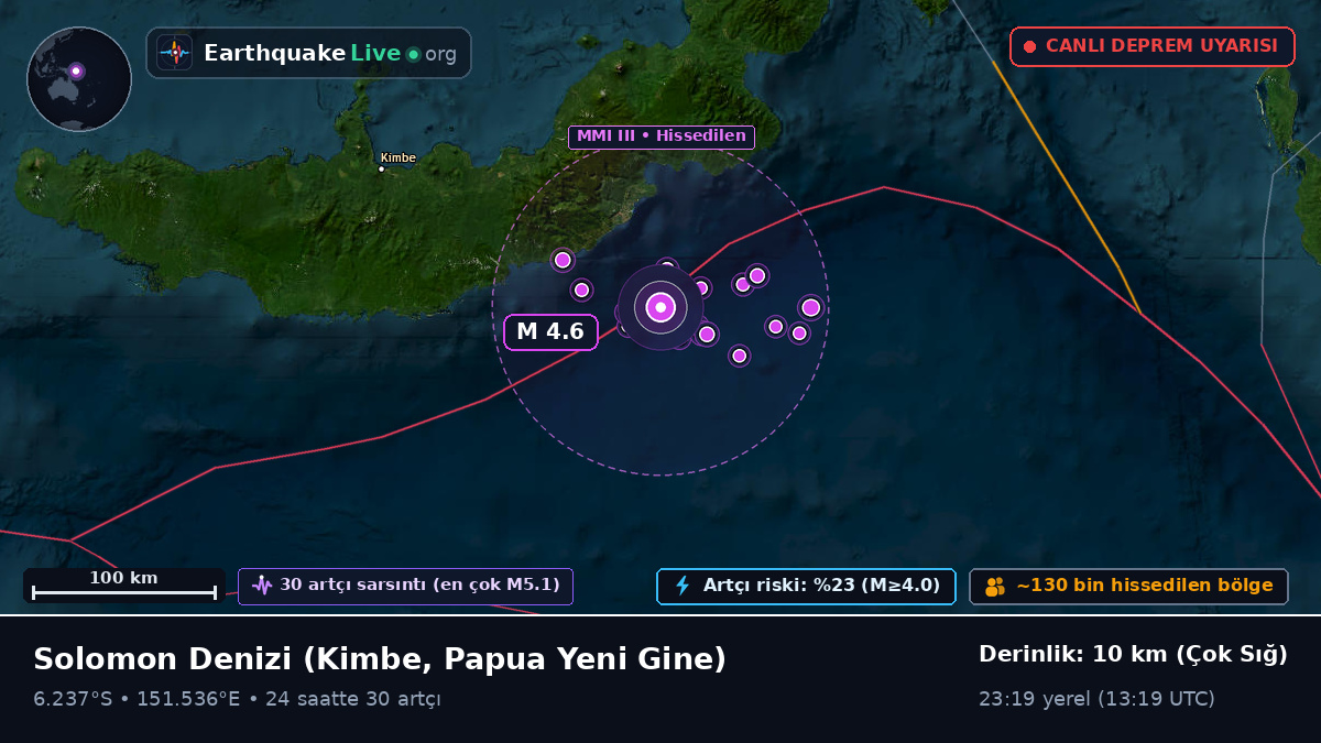 Solomon Denizi (Papua Yeni Gine)