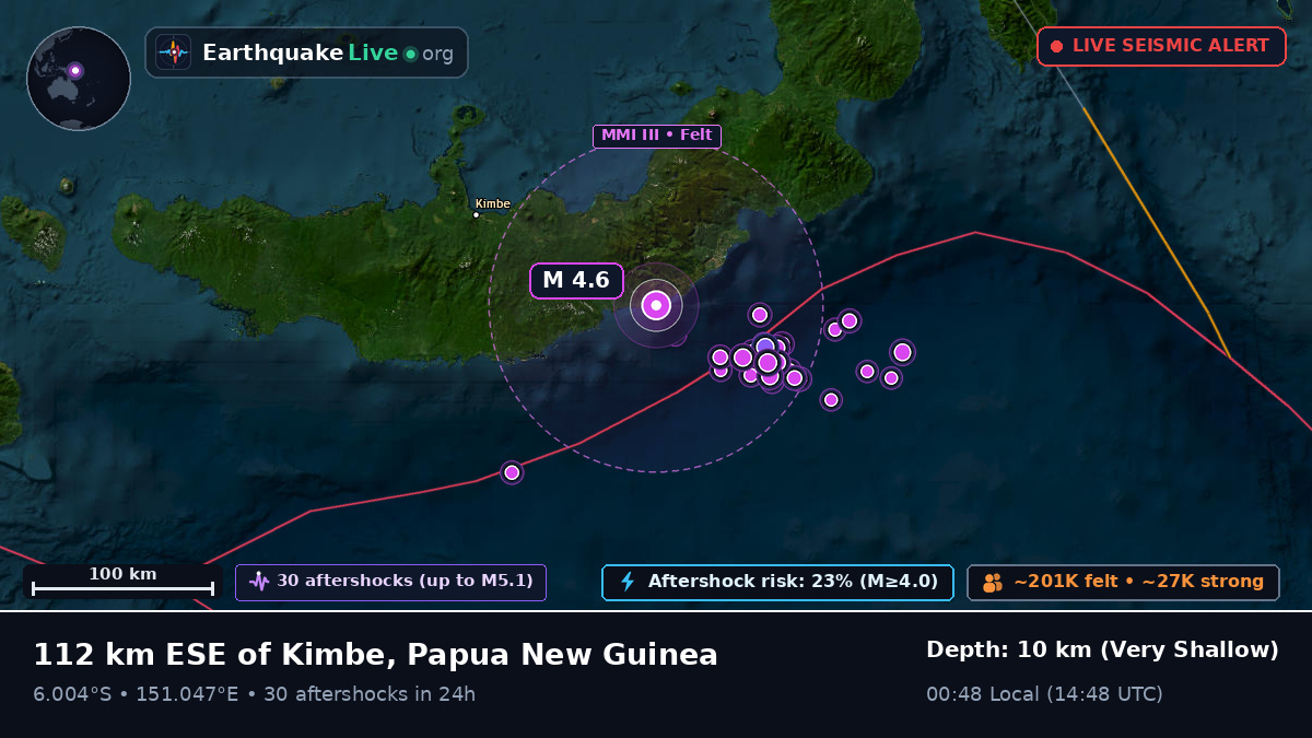 Solomon Sea (Papua New Guinea)