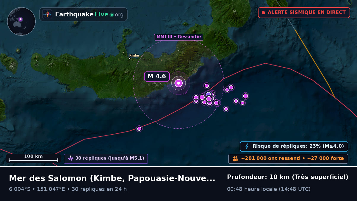 Mer des Salomon (Papouasie-Nouvelle-Guinée)
