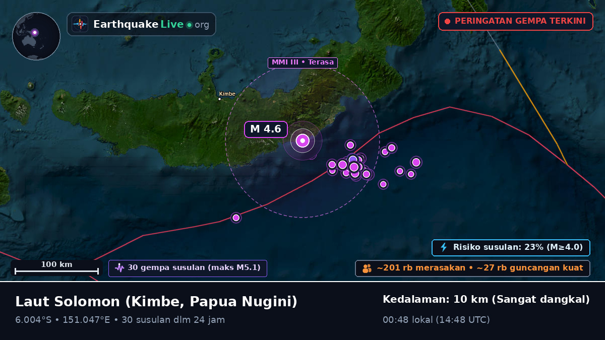 Laut Solomon (Papua Nugini)