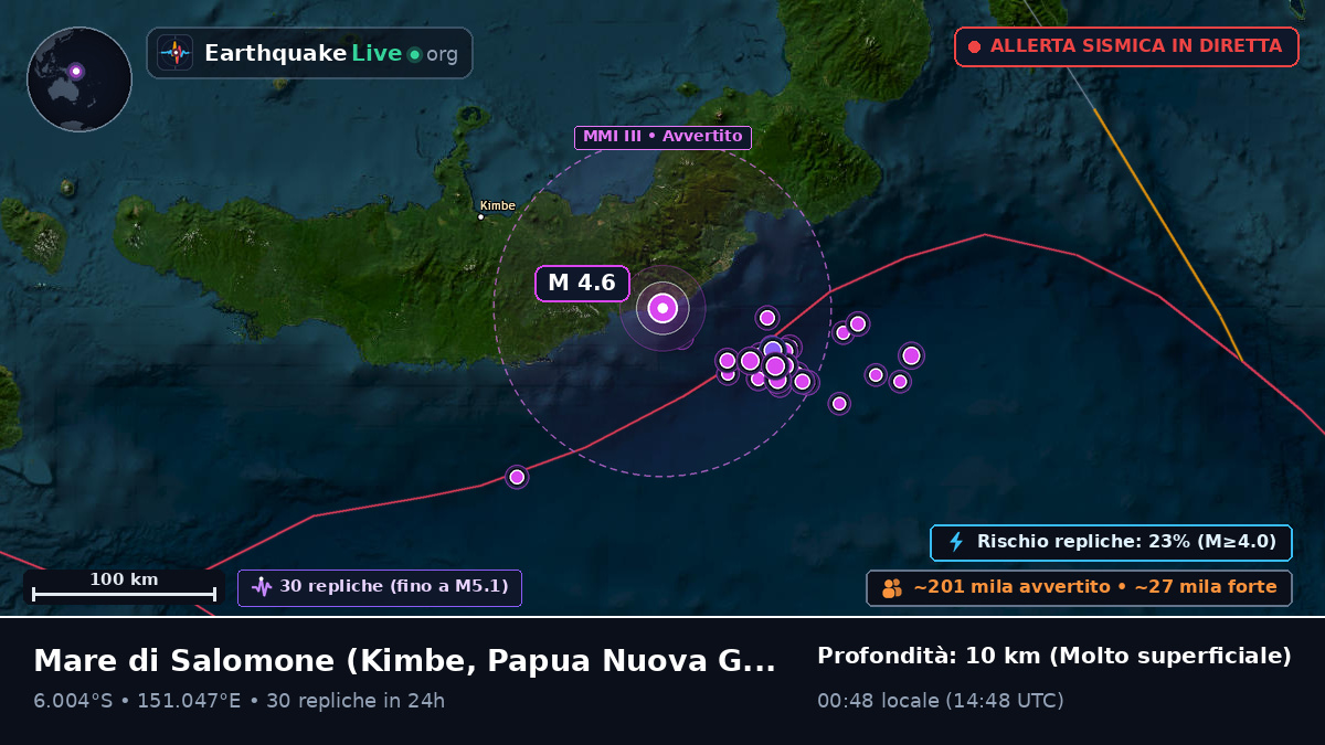 Mare di Salomone (Papua Nuova Guinea)